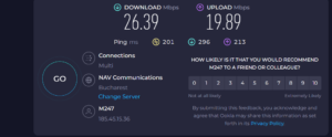 proton vpn speed test 2026