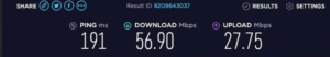 Hotspot Shield speed test 2026